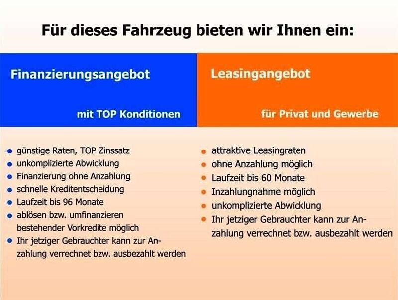 Ford Mustang Mach-E +Techno Paket+0,99 Leasing